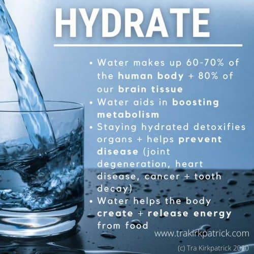 Stay Hydrated .pdf by Tra Kirkpatrick